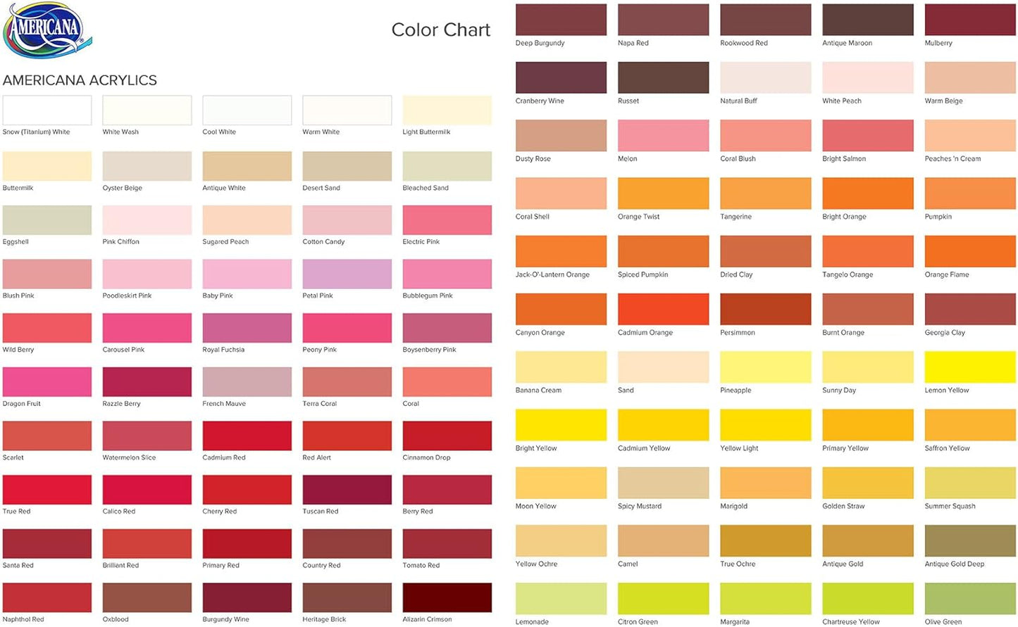 Build Your Own Ornament Kit